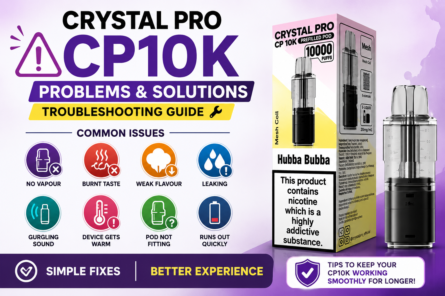 Common Crystal Pro CP10K Problems and Solutions