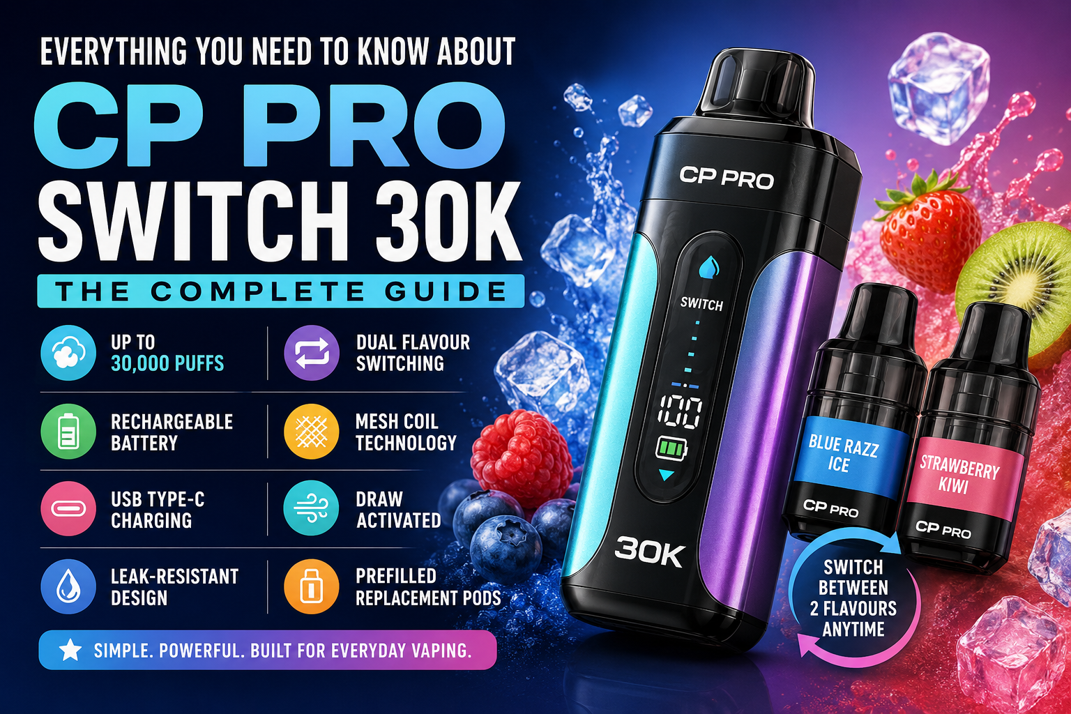 Everything You Need to Know About CP Pro Switch 30K