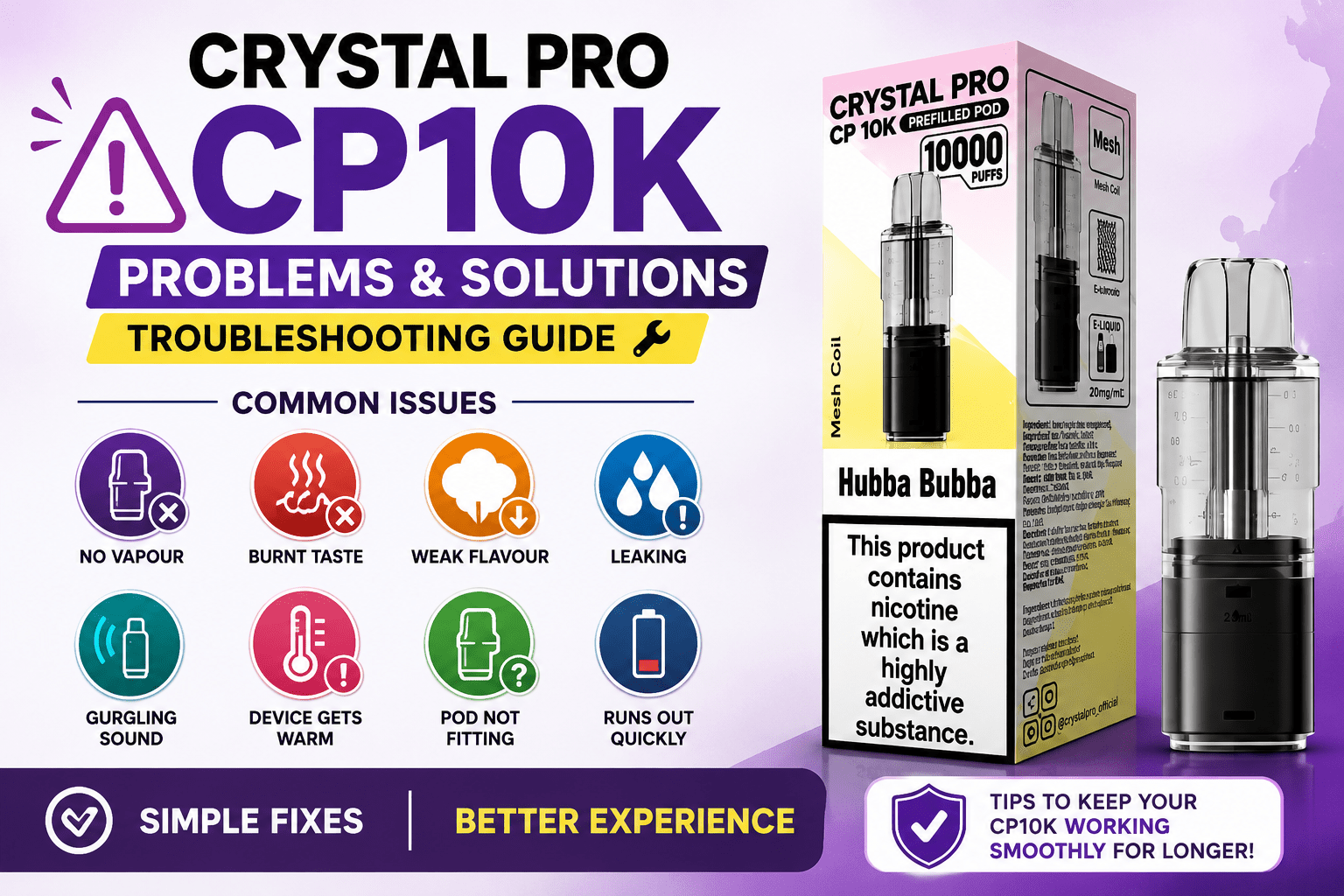 Common Crystal Pro CP10K Problems and Solutions