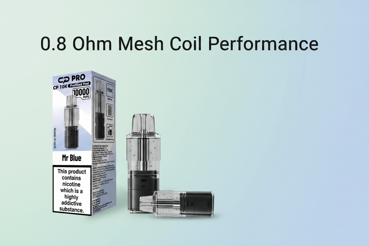 0.8 Ohm Mesh Coil Performance