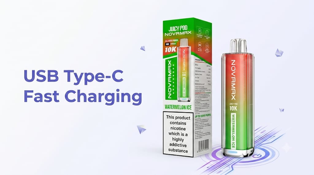 USB Type-C Fast Charging