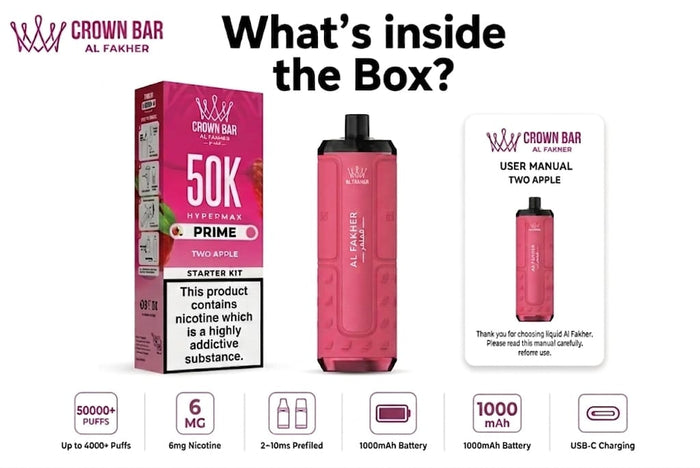 What's in the box