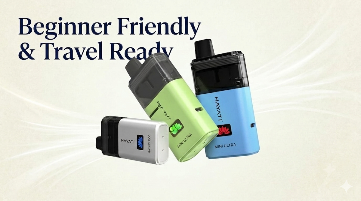 Beginner Friendly & Travel Ready