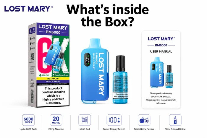 What's in the box