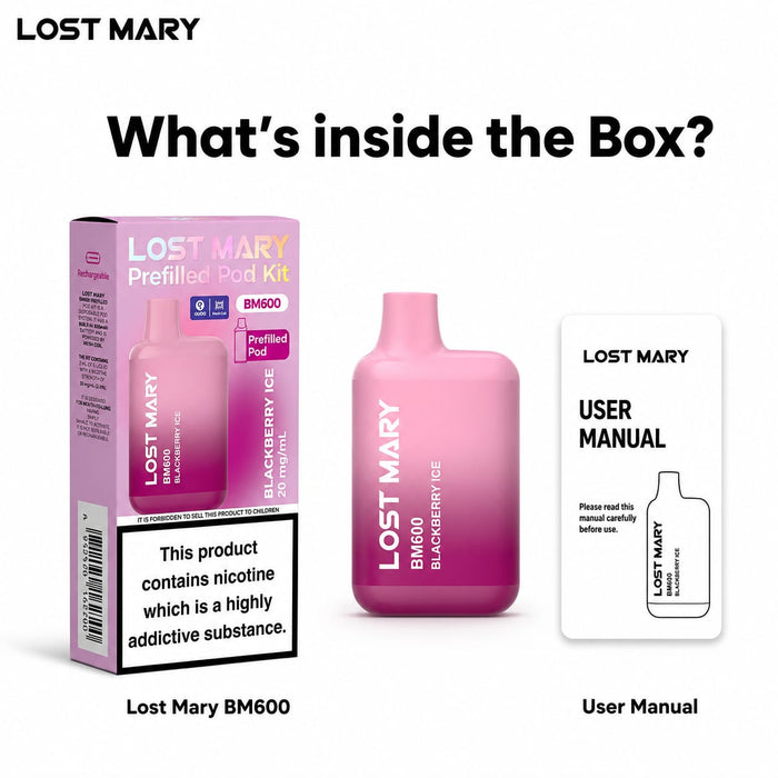 What's in the box