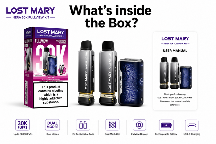 What's in the box