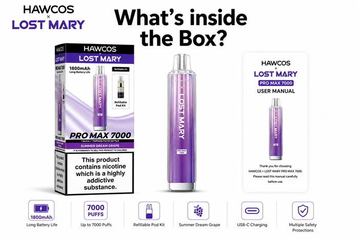 What's in the box
