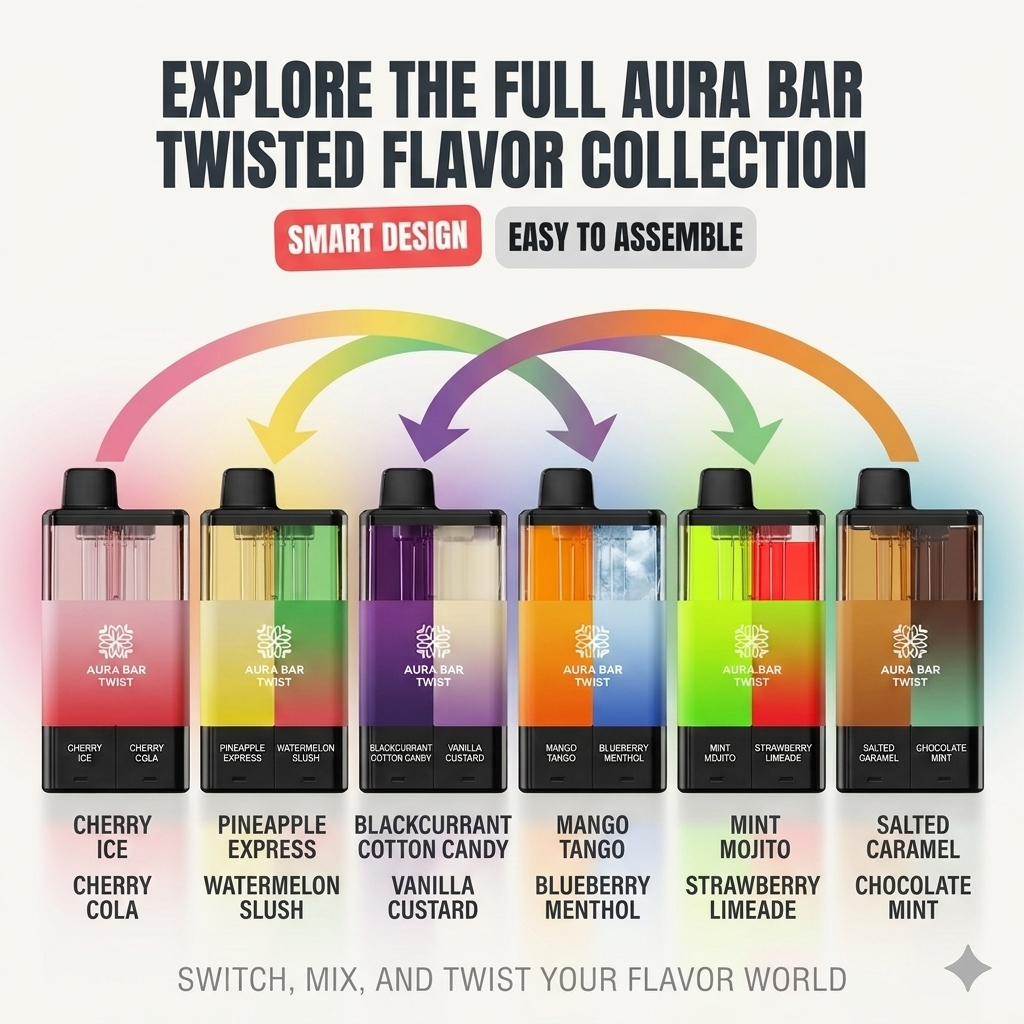 Available Flavours