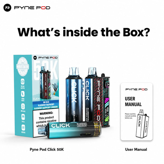 What's in the box