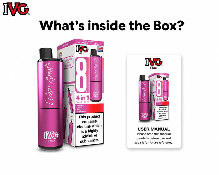 What's in the box
