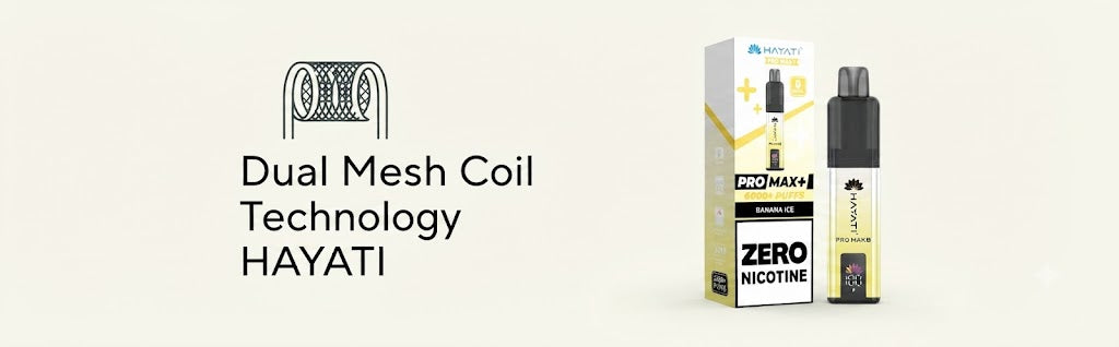 Dual Mesh Coil Technology