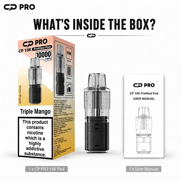 What’s Inside the Box