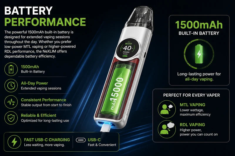 1500mAh Battery Makes It Good for Daily Use