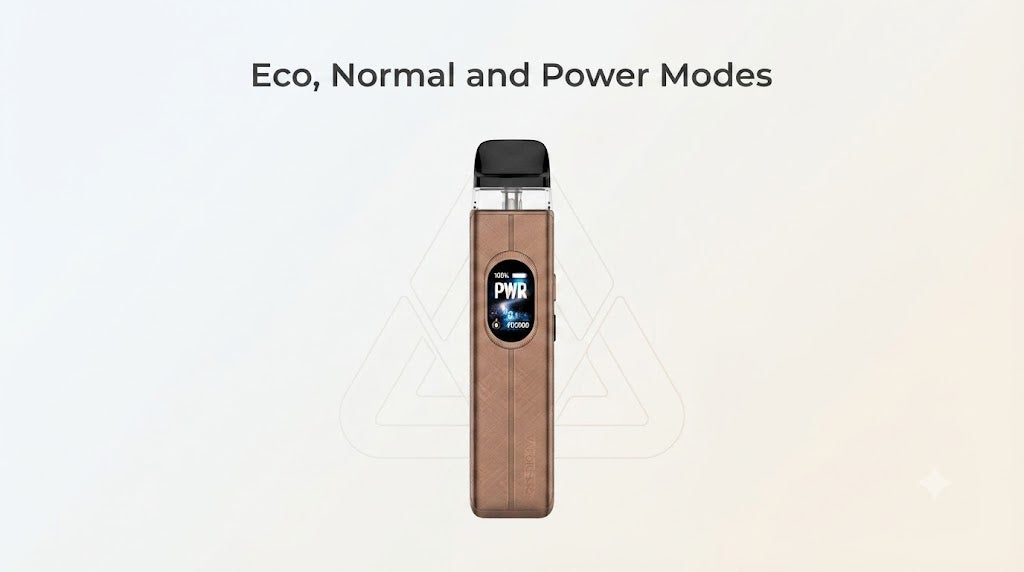 Eco, Normal and Power Modes