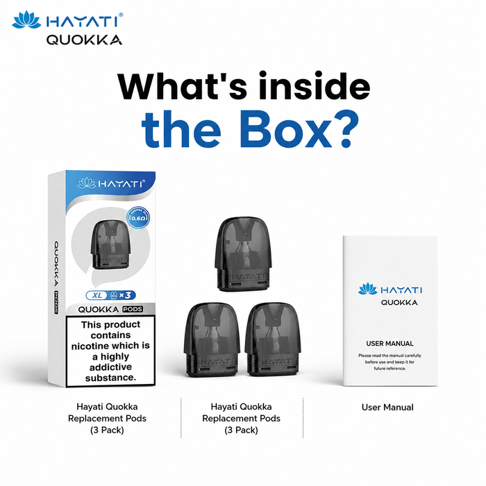 What's in the box