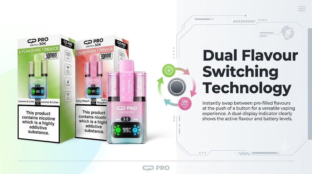 Dual Flavour Switching Technology