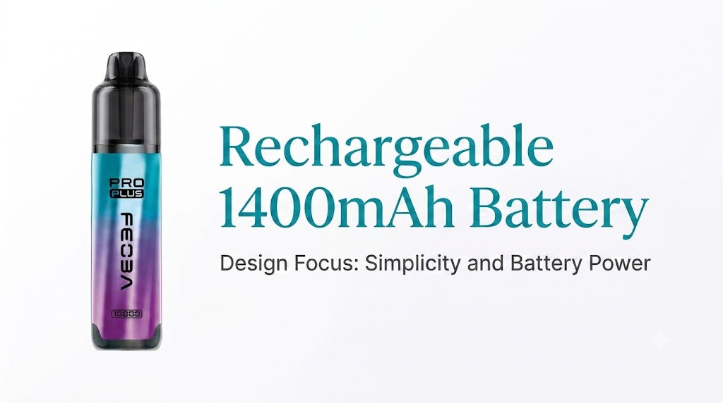 Rechargeable 1400mAh Battery