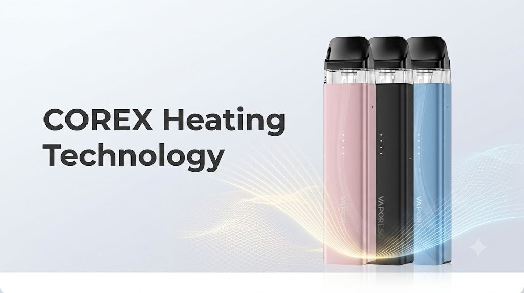 COREX Heating Technology