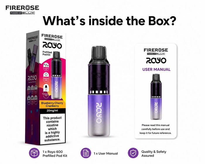 What's in the box