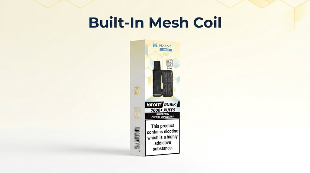 Built-In Mesh Coil