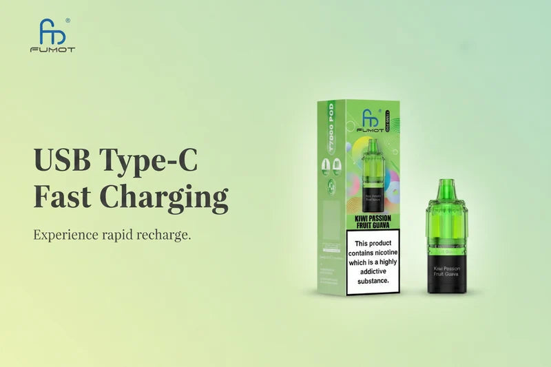 USB Type-C Fast Charging