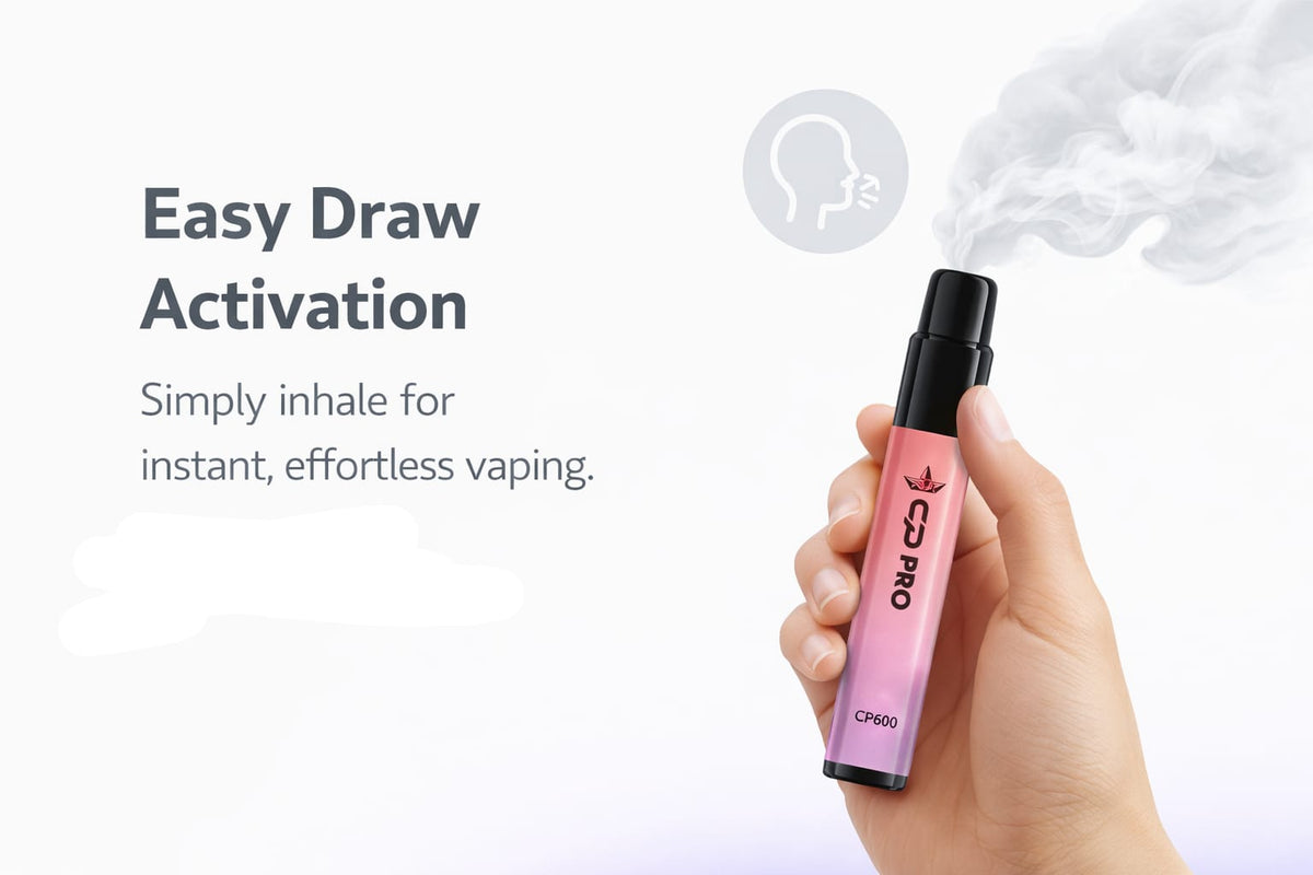 Easy Draw Activation