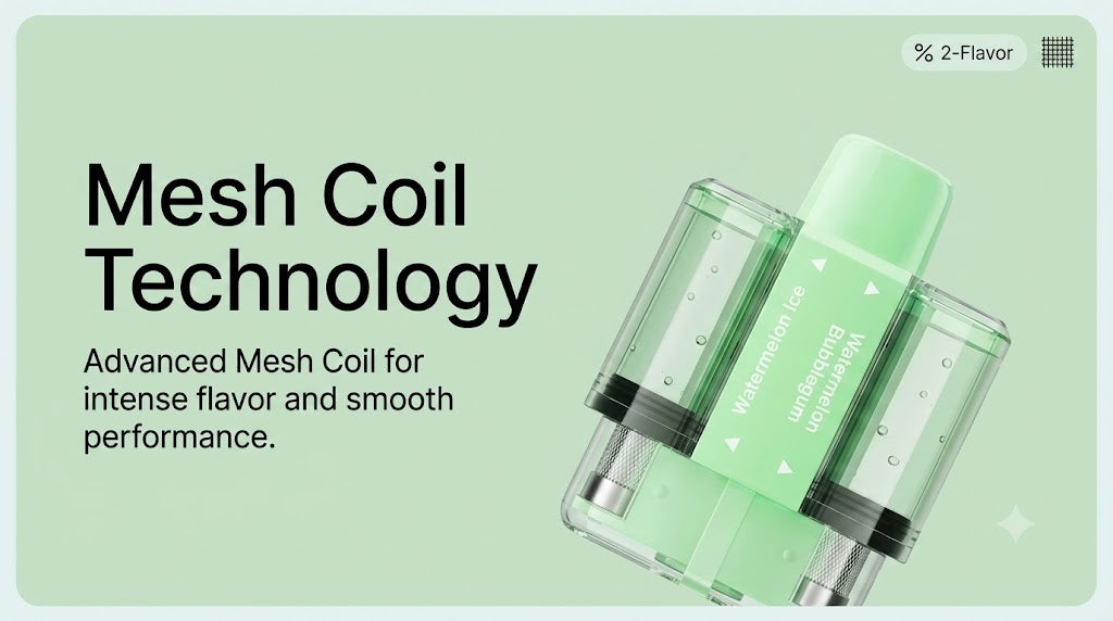 Mesh Coil Technology