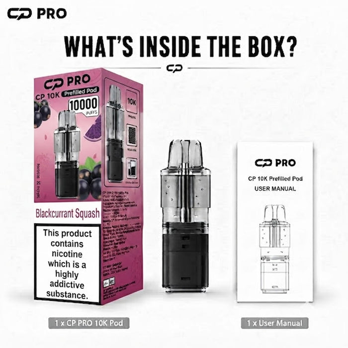 What's Inside the Box