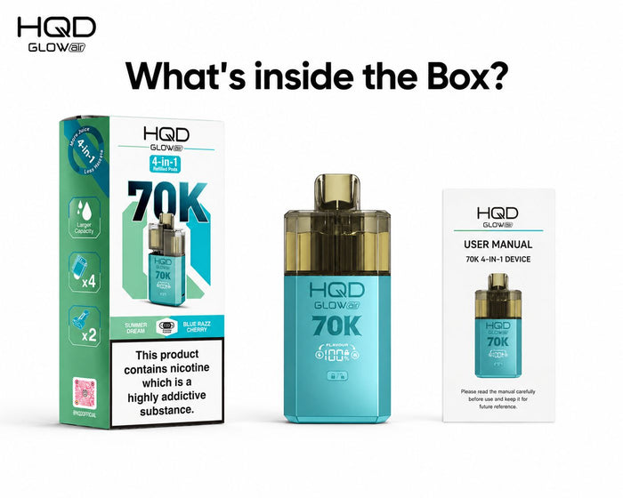 What's in the box