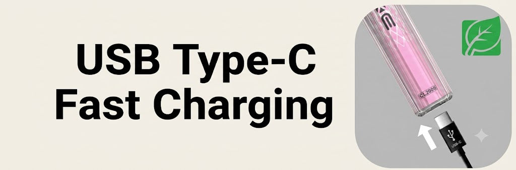 USB Type-C Fast Charging