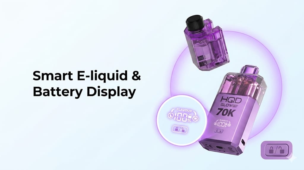 Smart E-liquid & Battery Display