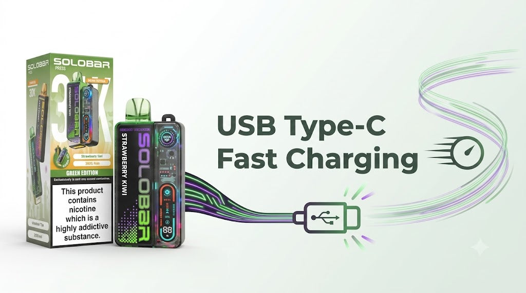 USB Type-C Fast Charging