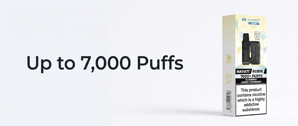 Up to 7,000 Puffs