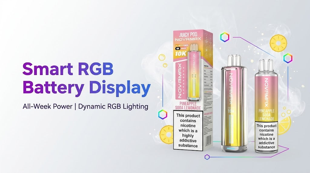 Smart RGB Battery Display
