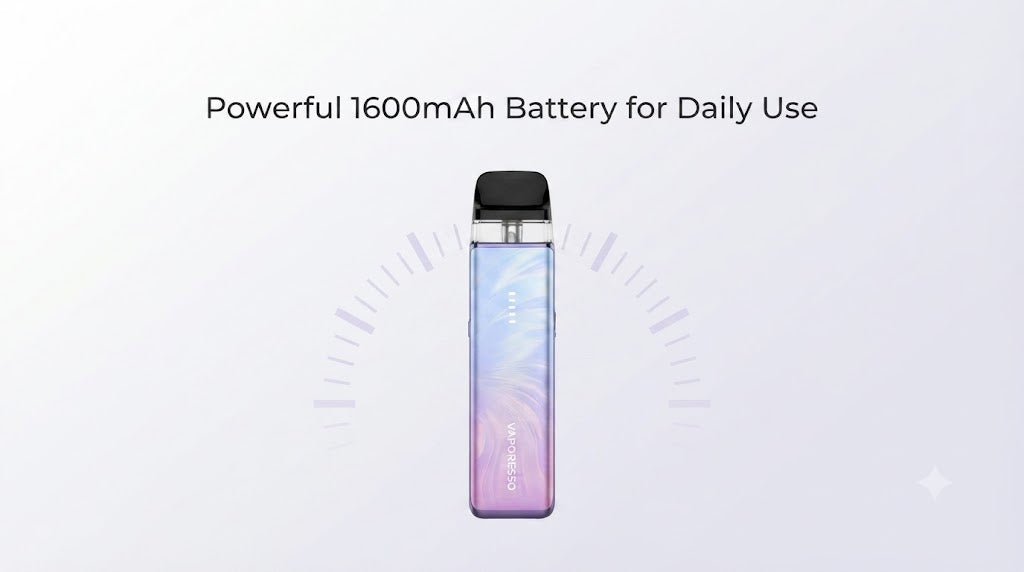 Powerful 1600mAh Battery for Daily Use