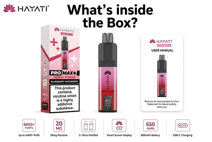 What's in the box
