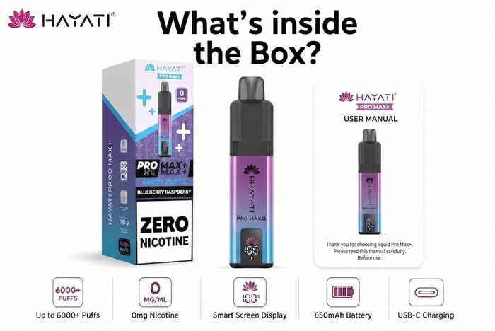 What's in the box