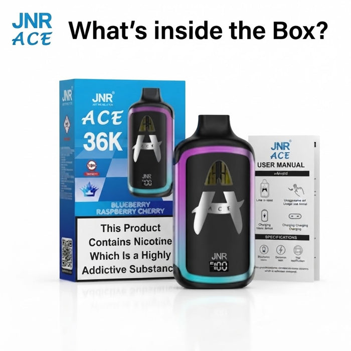 What's in the box