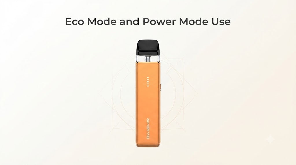 Eco Mode and Power Mode