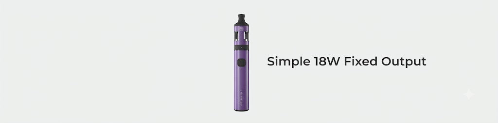 Simple 18W Fixed Output