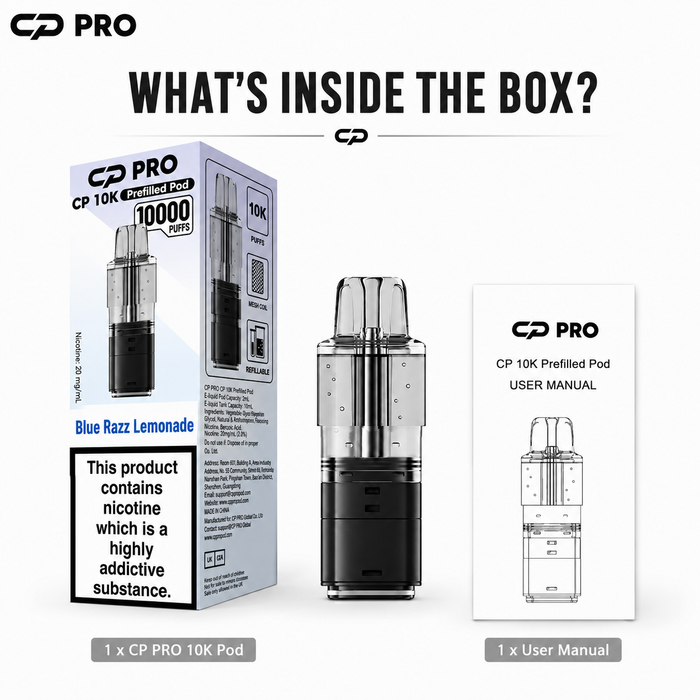 What’s Inside the Box