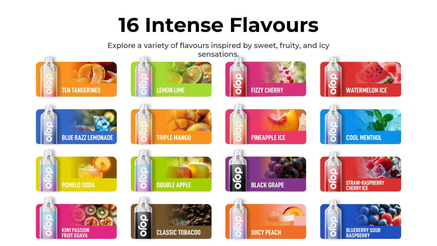 Available Flavours