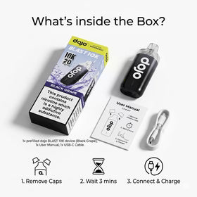 What's in the box