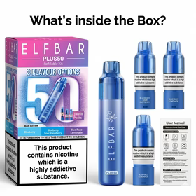 What's in the box