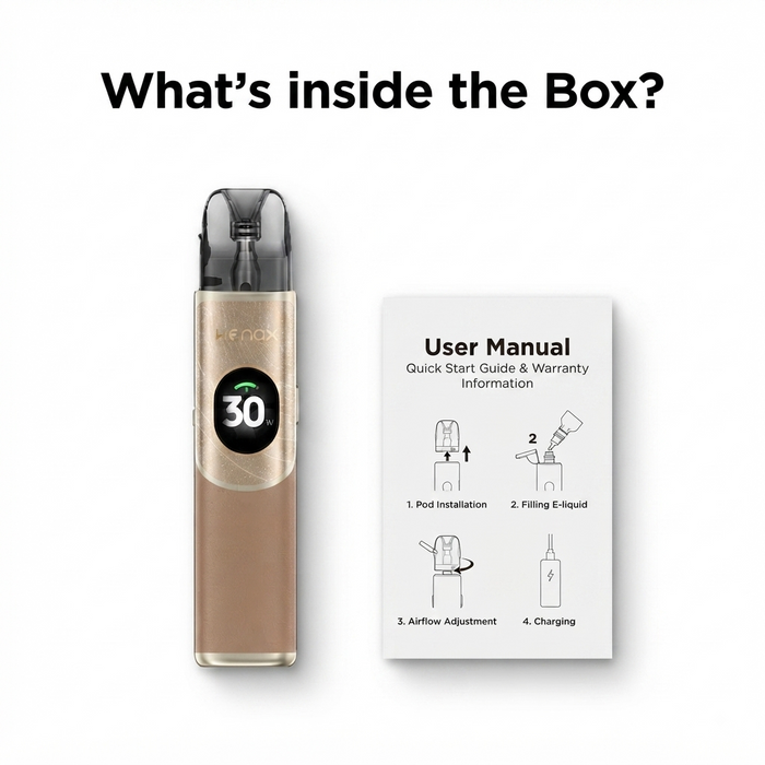 What's in the box