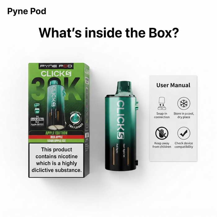 What's in the box