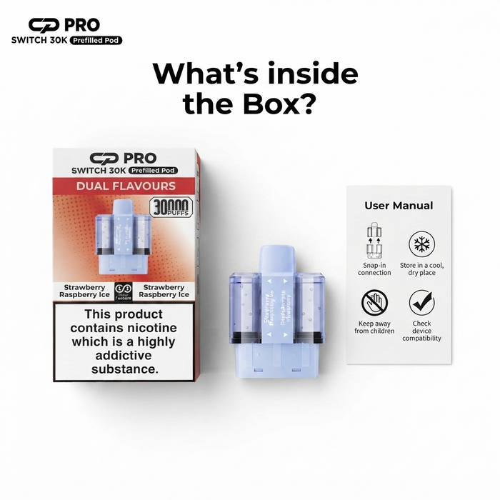 What's Inside the Box
