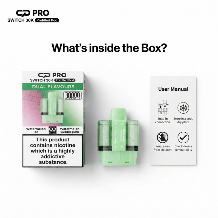 What's Inside the Box