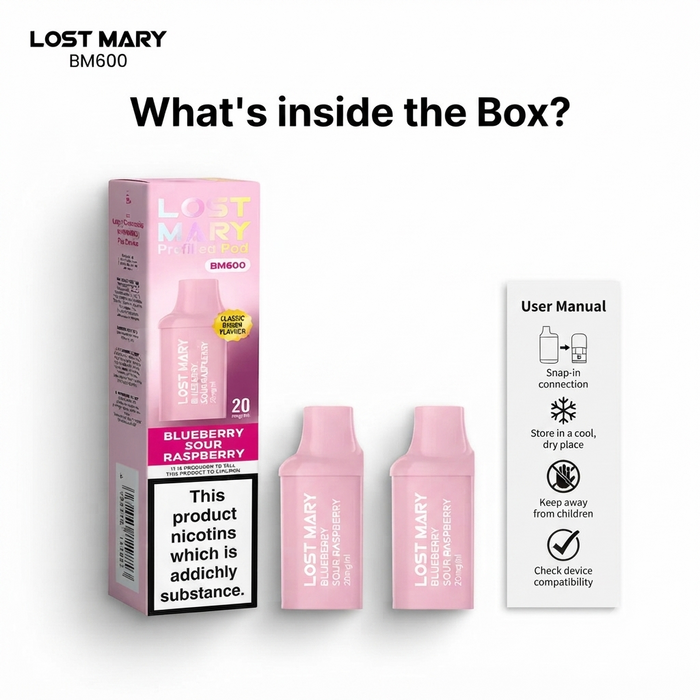What's in the box