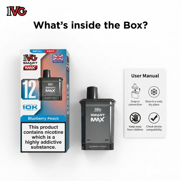 What's in the box